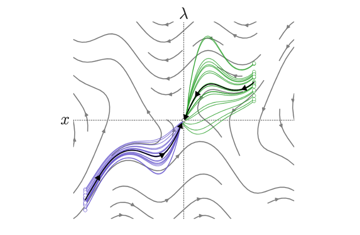 cdc_figure2.jpg