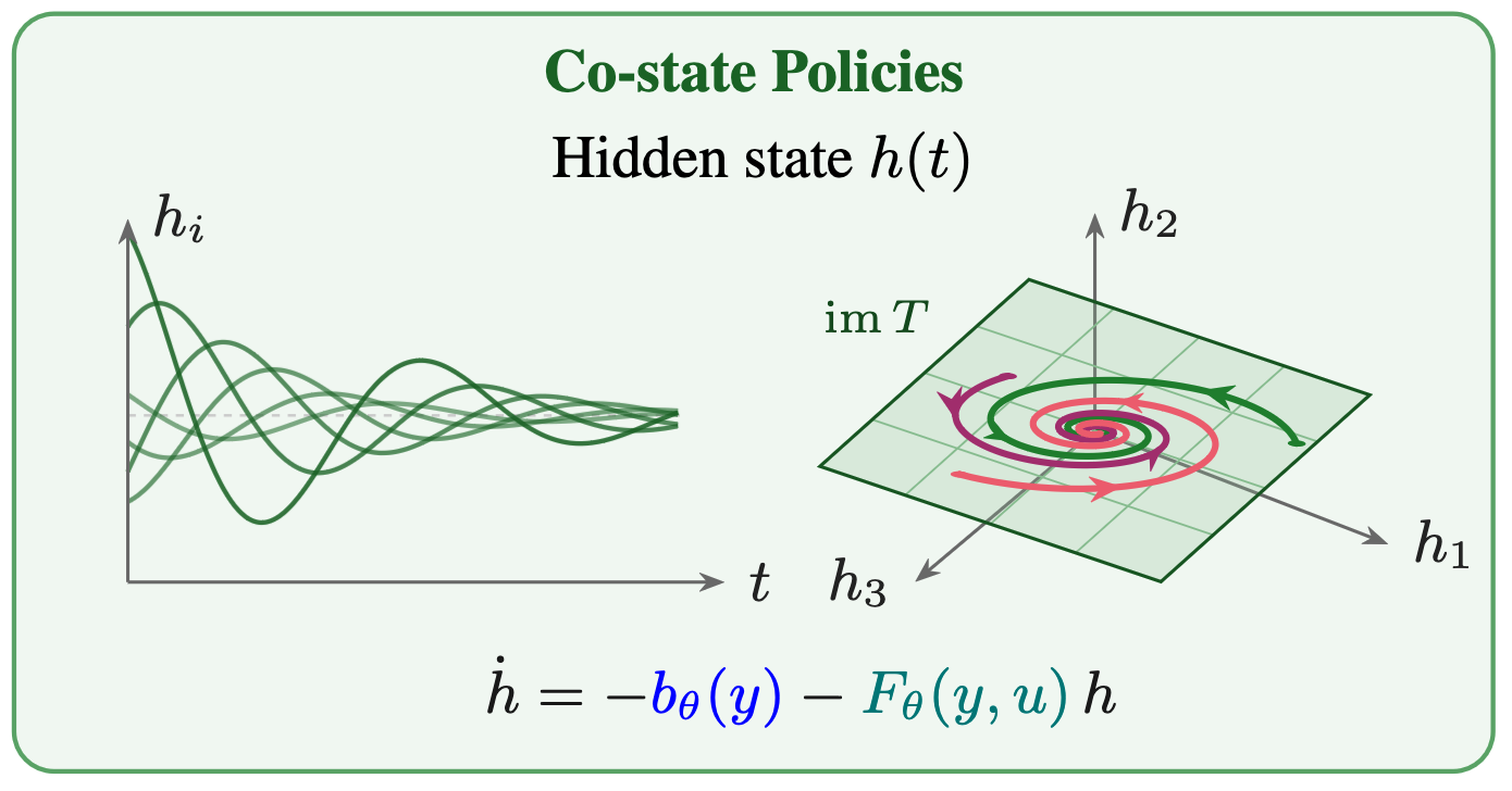 valuegradient.png